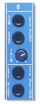 Effects Channel I/O Section